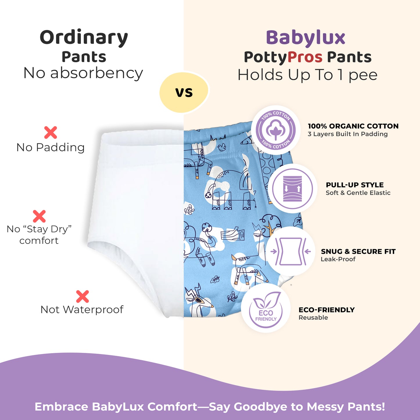 Babylux POTTY PROS Reusable Padded Underwear