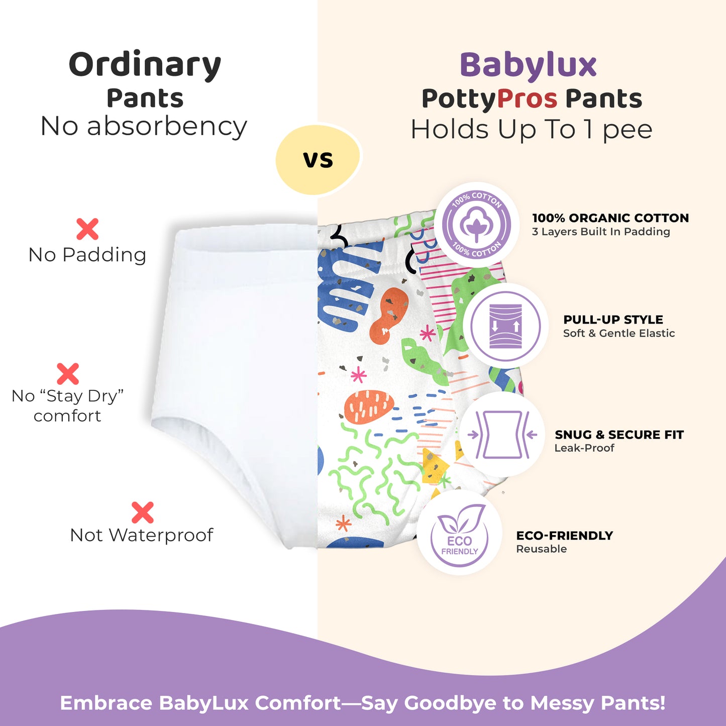 Babylux POTTY PROS Reusable Padded Underwear