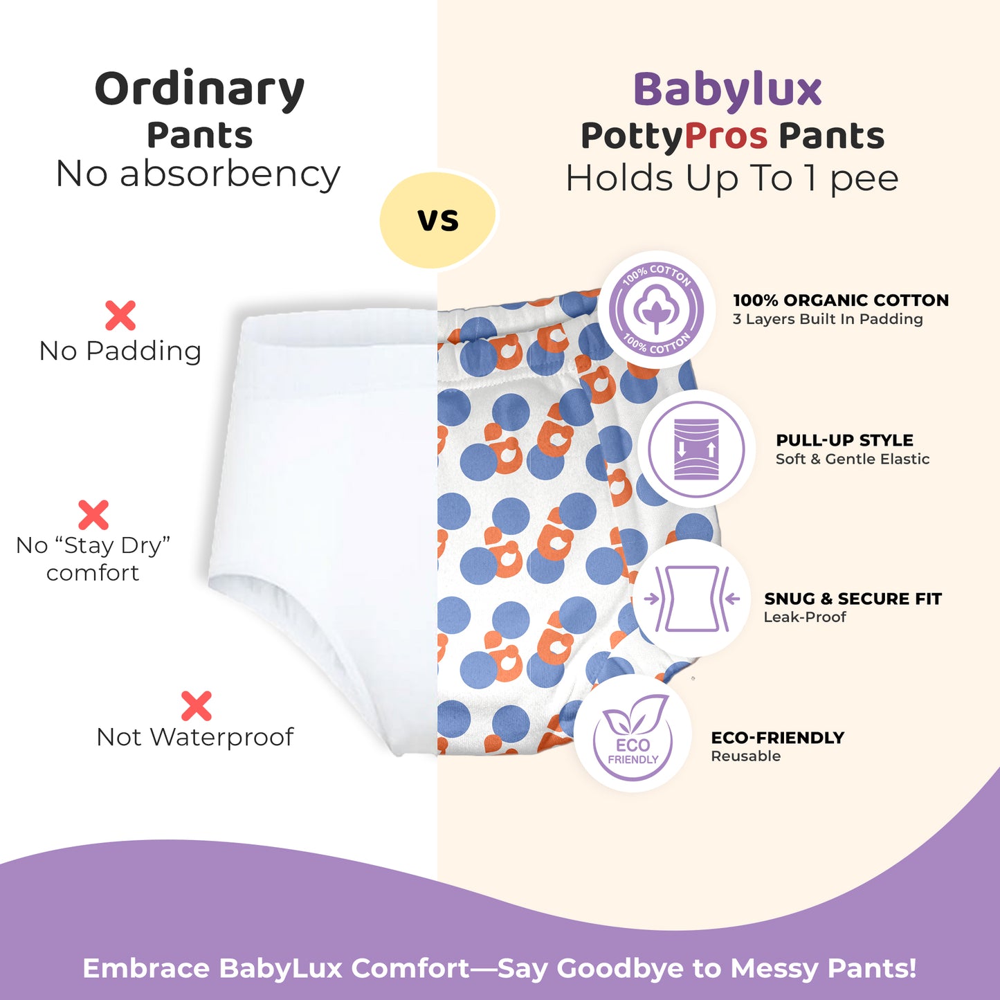 Babylux POTTY PROS Reusable Padded Underwear