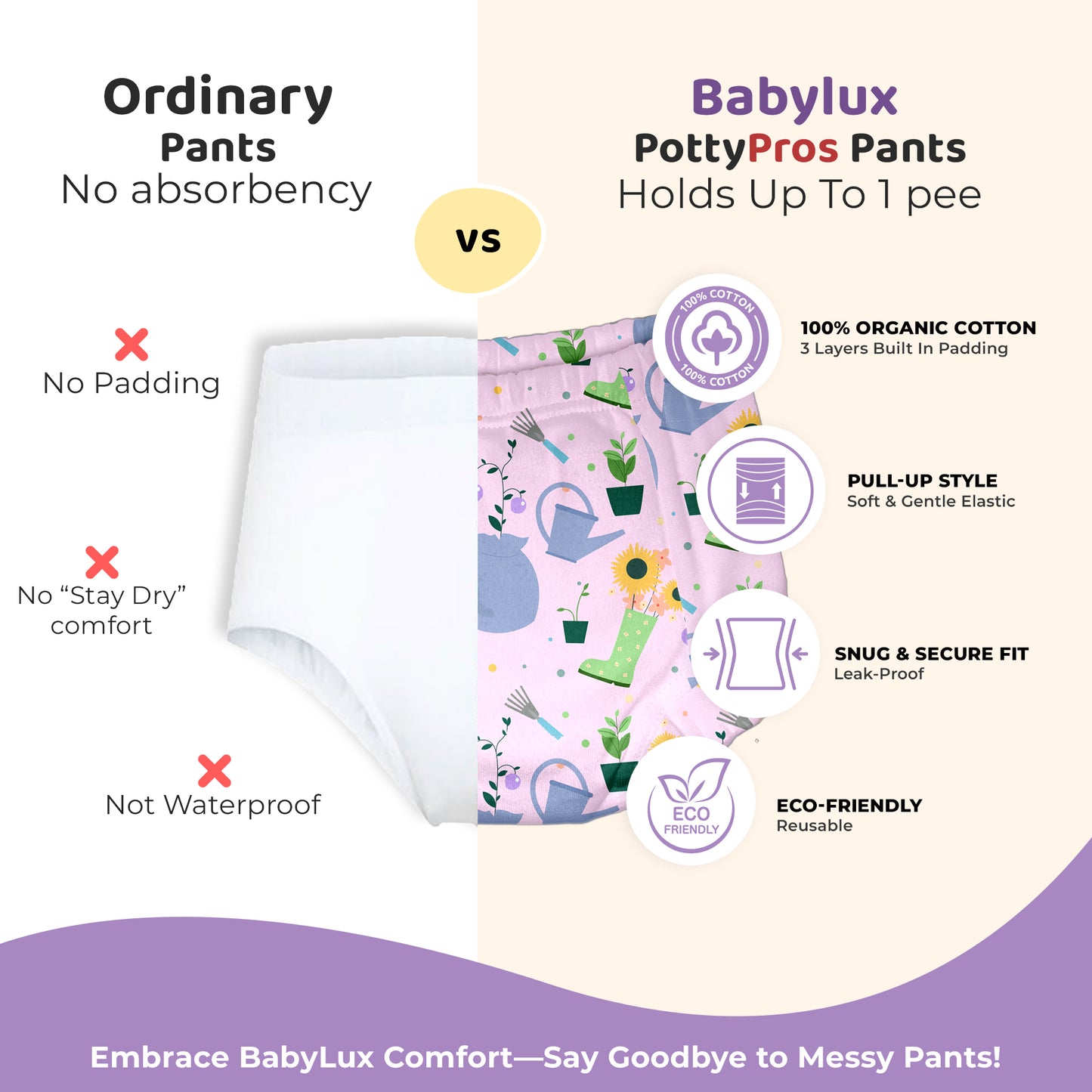Babylux POTTY PROS Reusable Padded Underwear