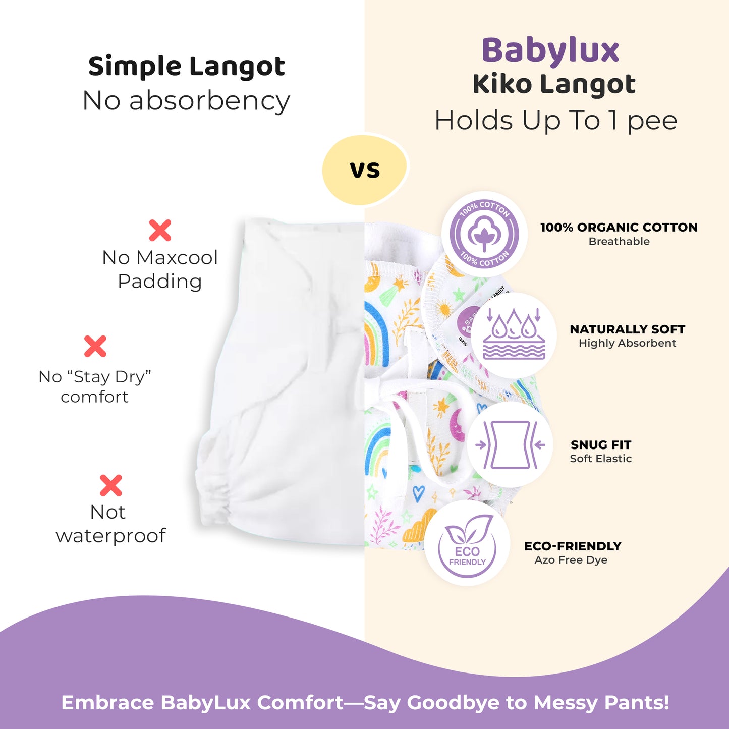 Babylux Kiko Dry Feel Padded Langot