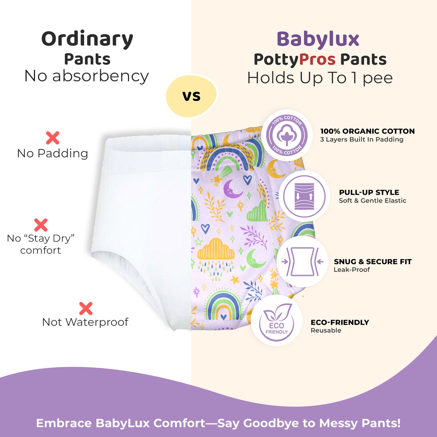 Babylux POTTY PROS Reusable Padded Underwear