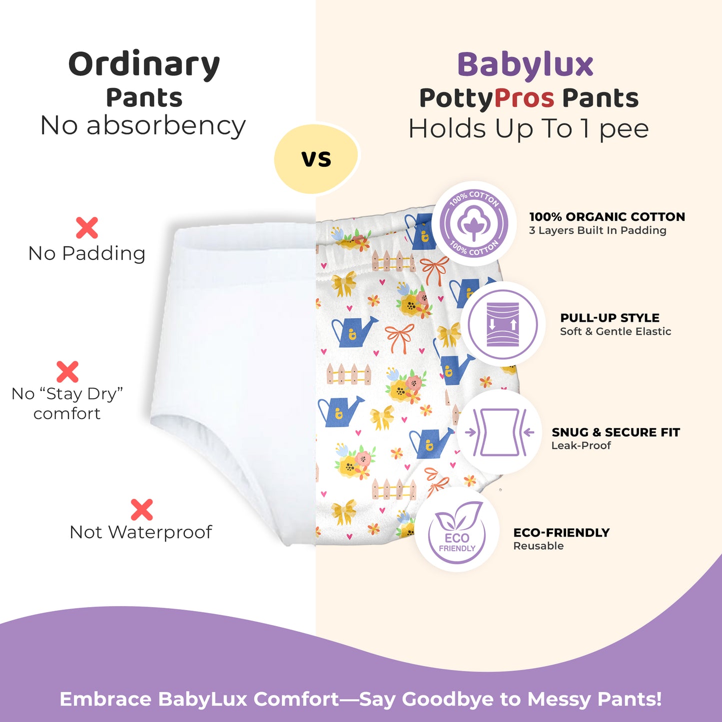 Babylux POTTY PROS Reusable Padded Underwear