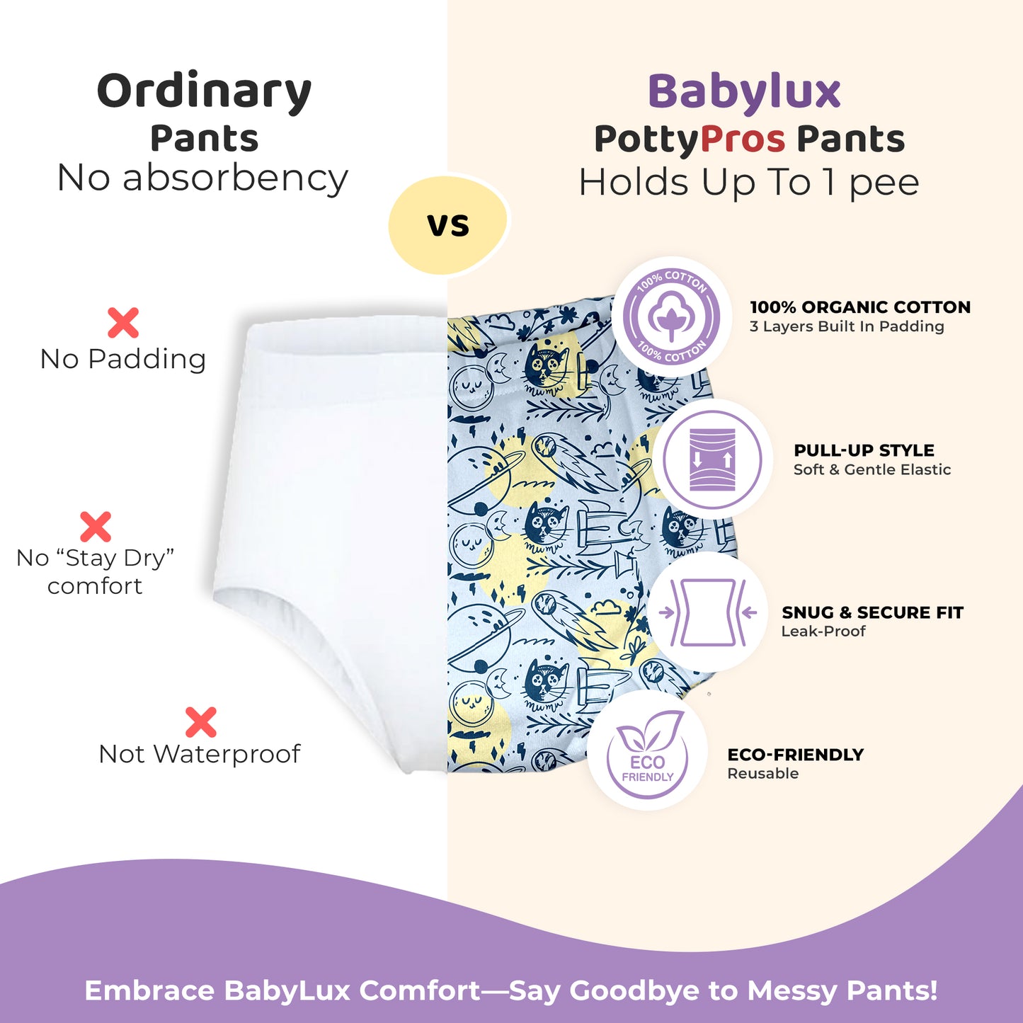 Babylux POTTY PROS Reusable Padded Underwear