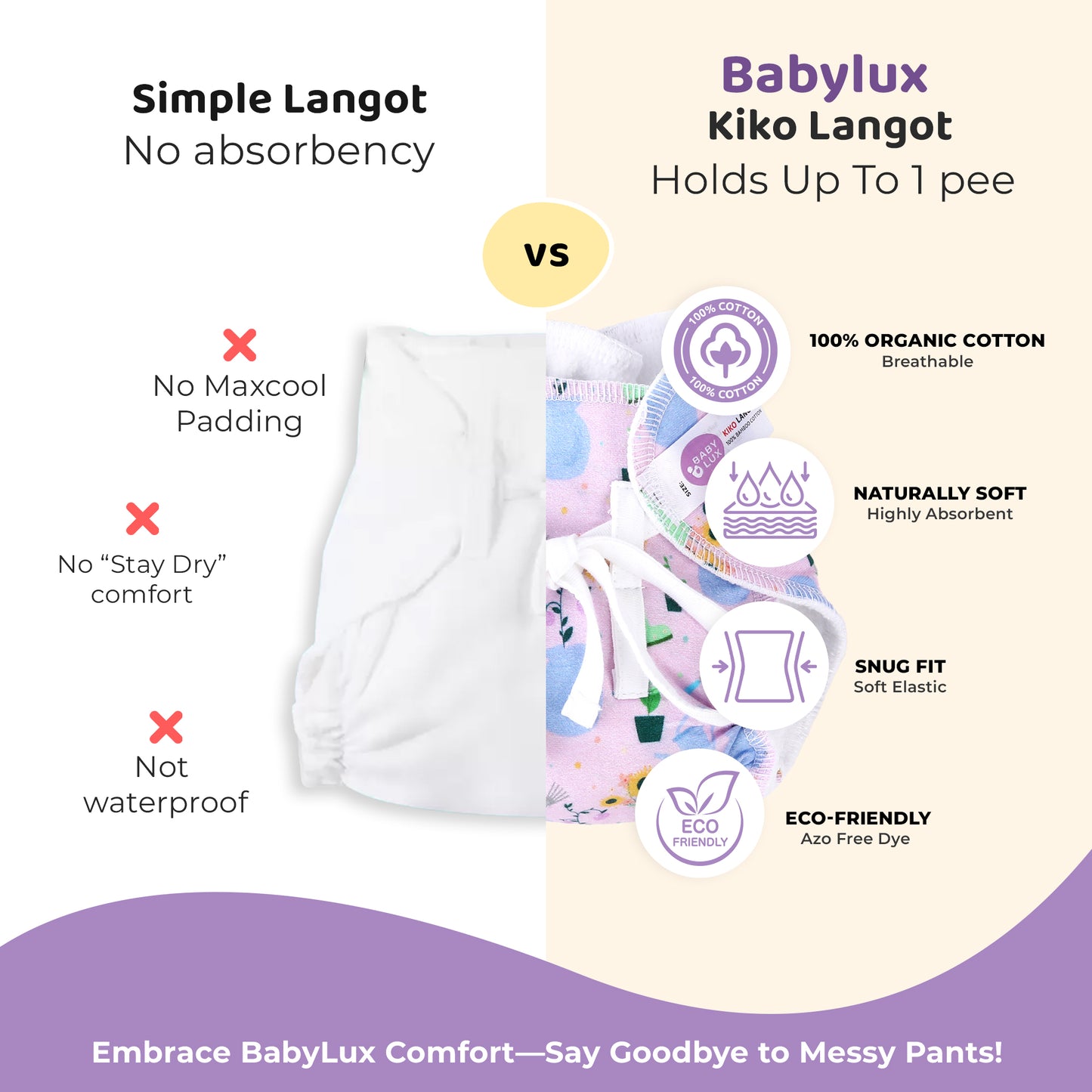 Babylux Kiko Dry Feel Padded Langot