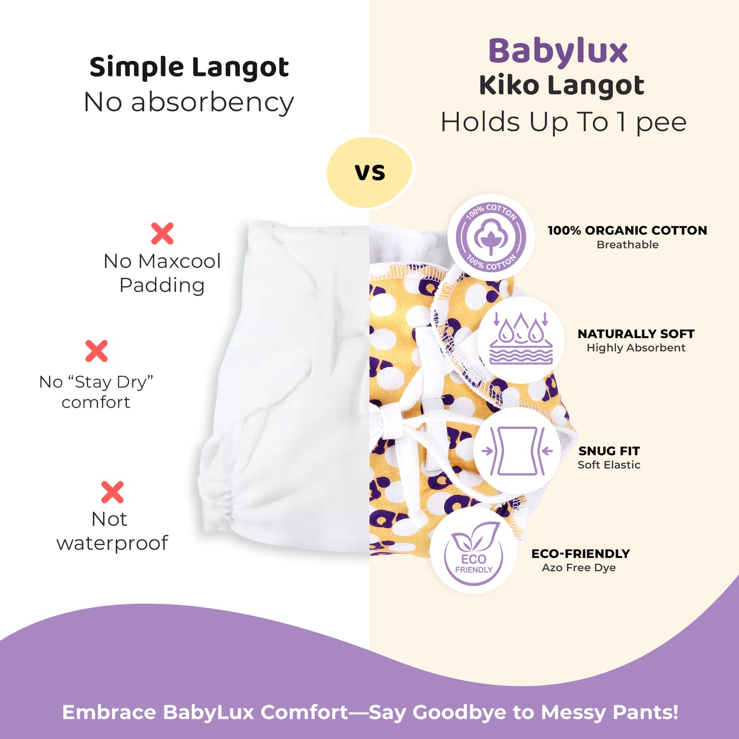 Babylux Kiko Dry Feel Padded Langot