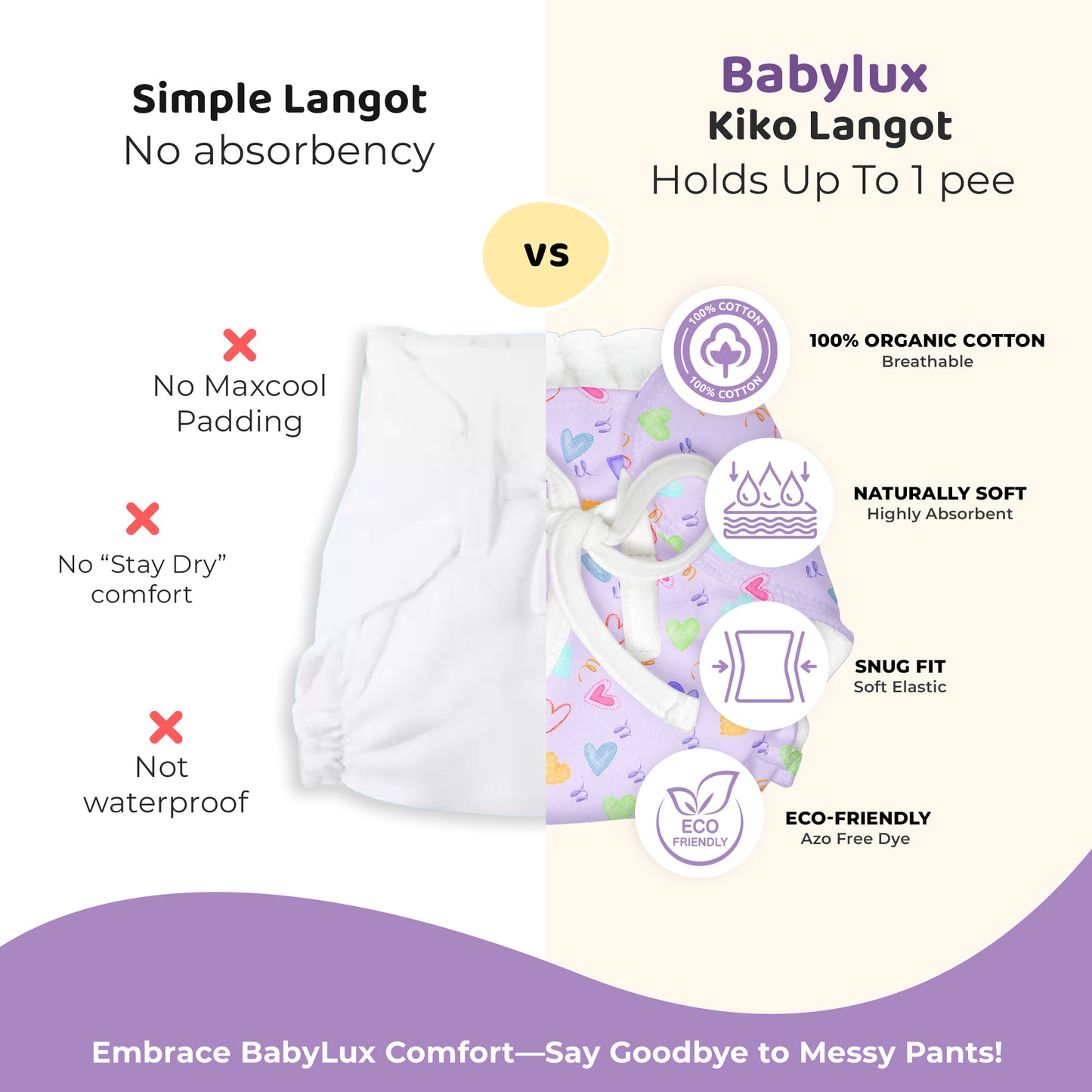 Babylux Kiko Dry Feel Padded Langot