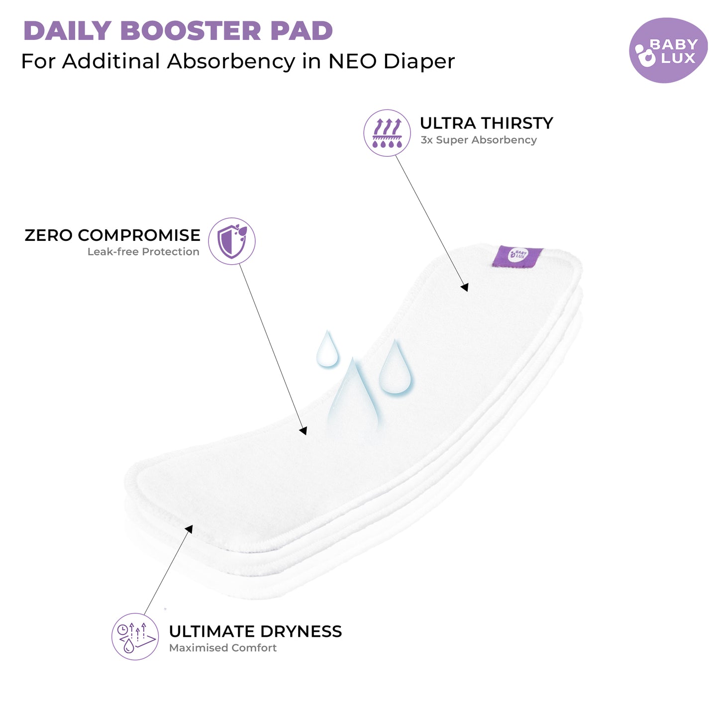 BABYLUX Diaper Booster Pads