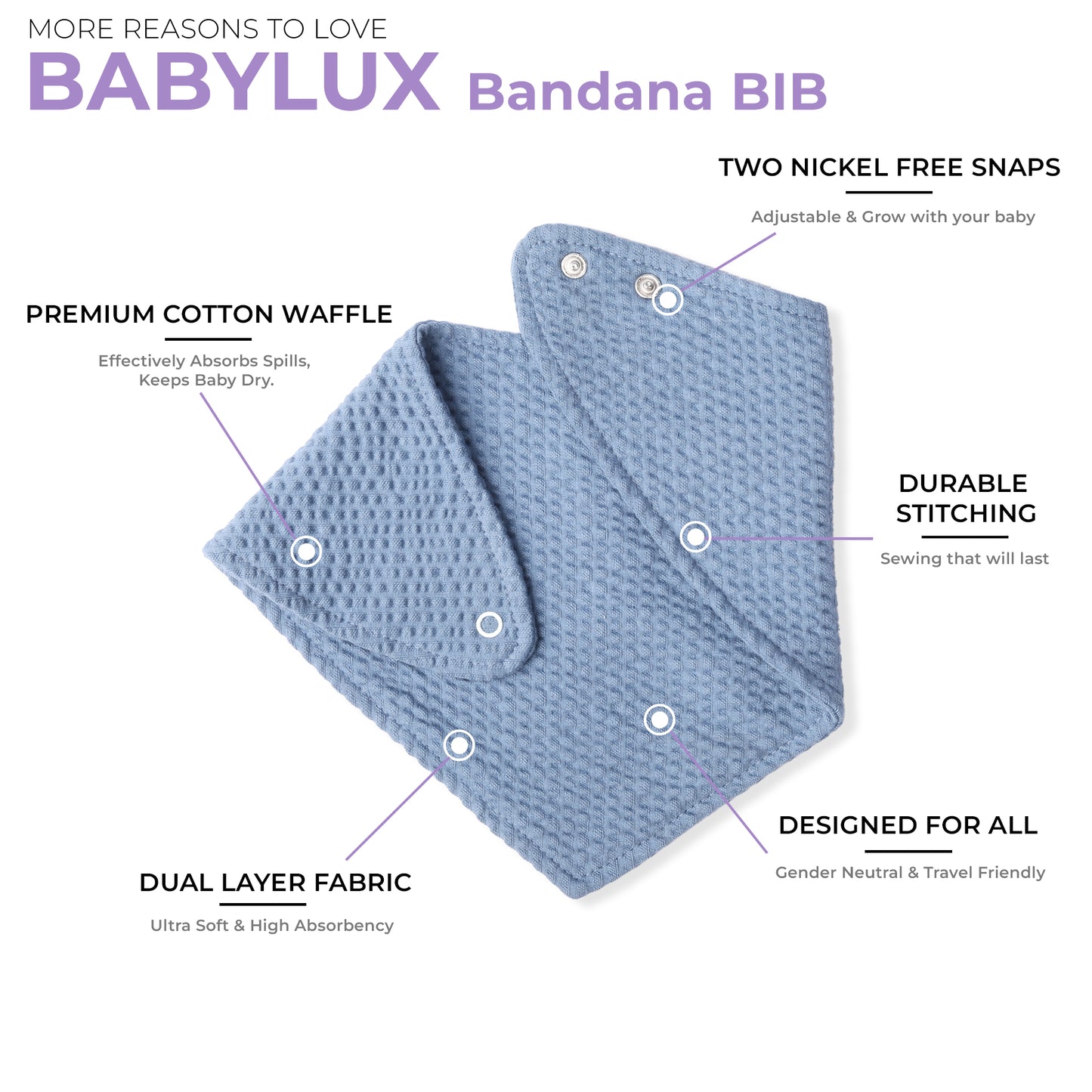 Bandana Bibs