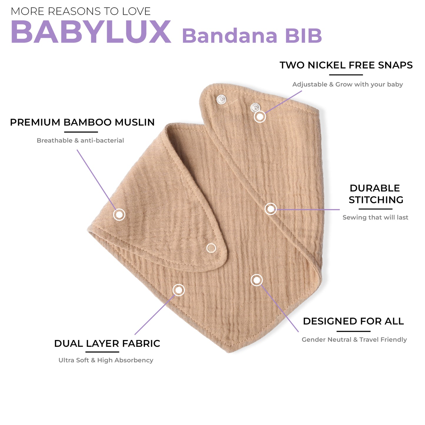 Bandana Bibs
