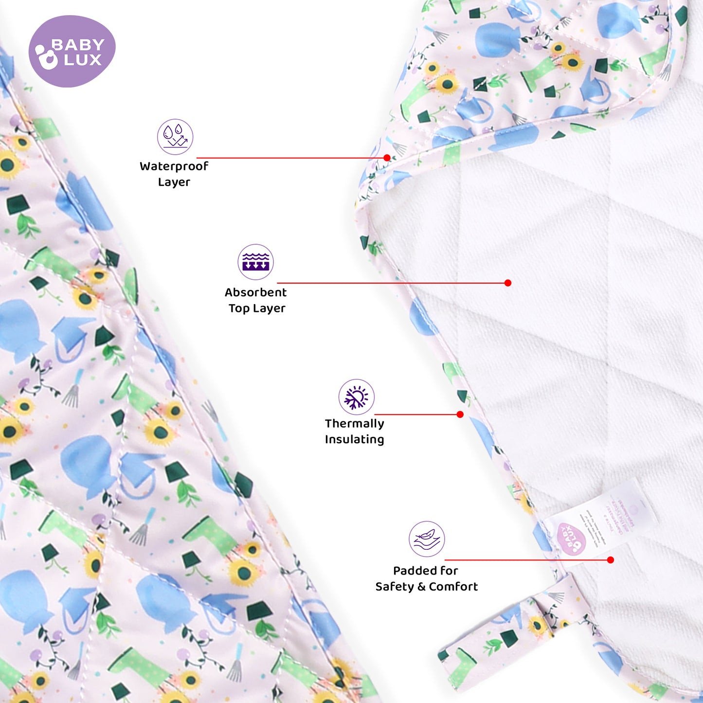 BABYLUX Waterproof Diaper Changing Mat