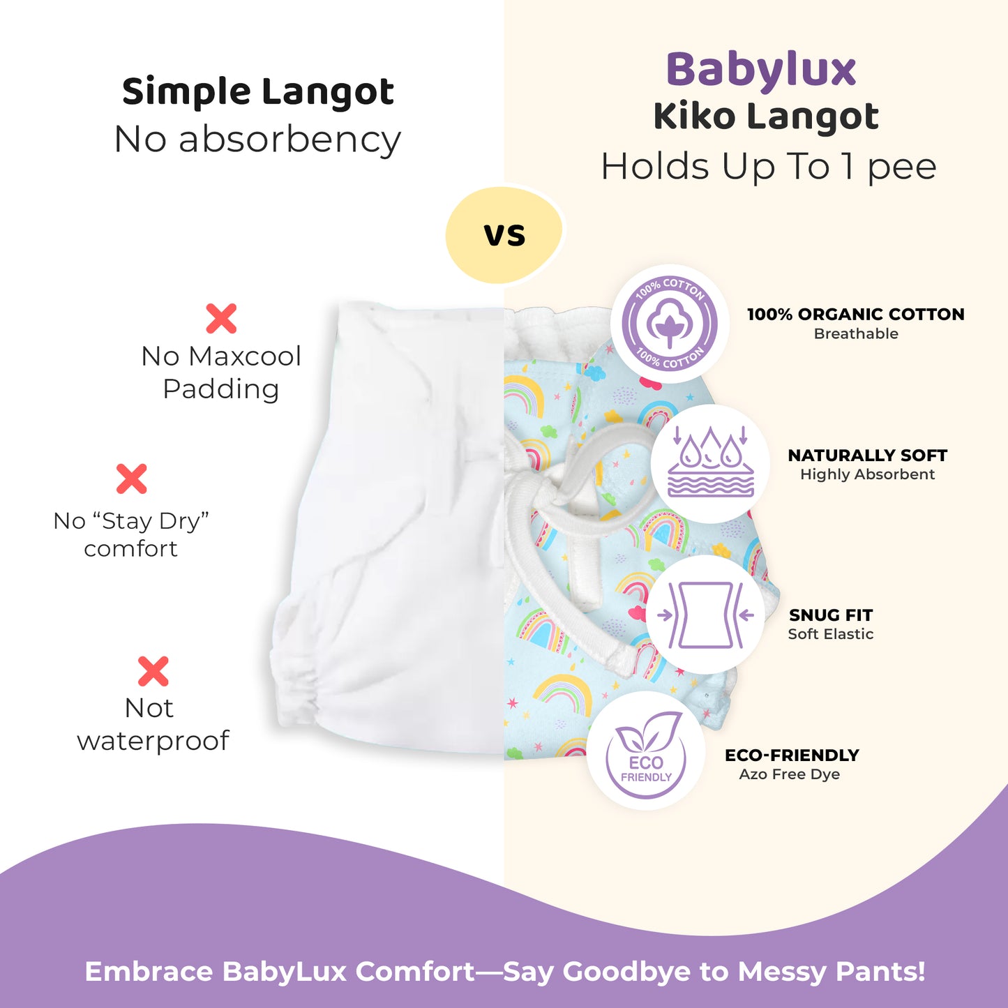 Babylux Kiko Dry Feel Padded Langot